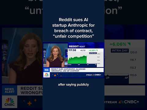 Reddit uses AI startup Anthropic for breach of contract, &#039;unfair competition&#039;