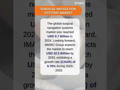 Surgical Navigation Systems Market Size, Growth, and Forecast 2025-2033
